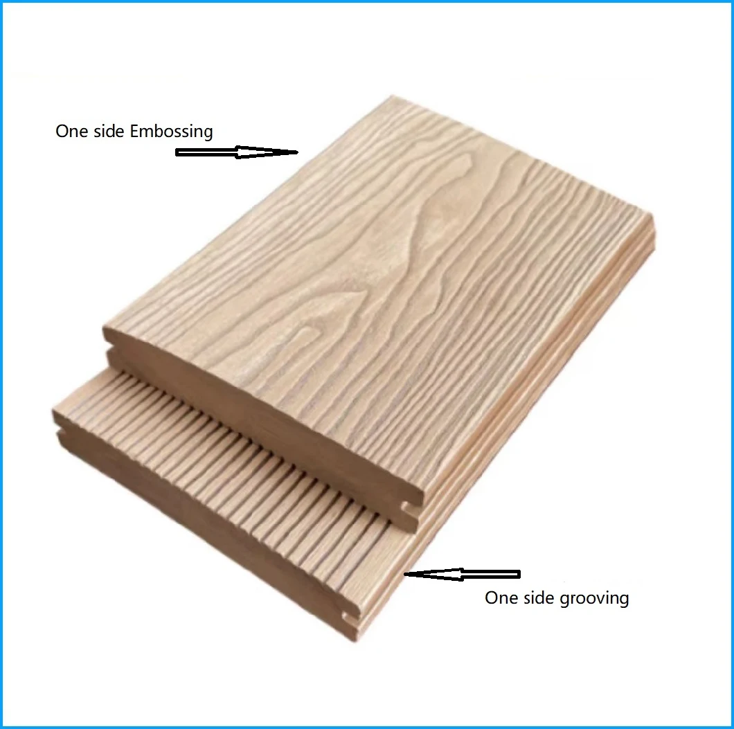 Household Outdoor WPC Waterproof Wood Plastic Composite Decking Board Flooring